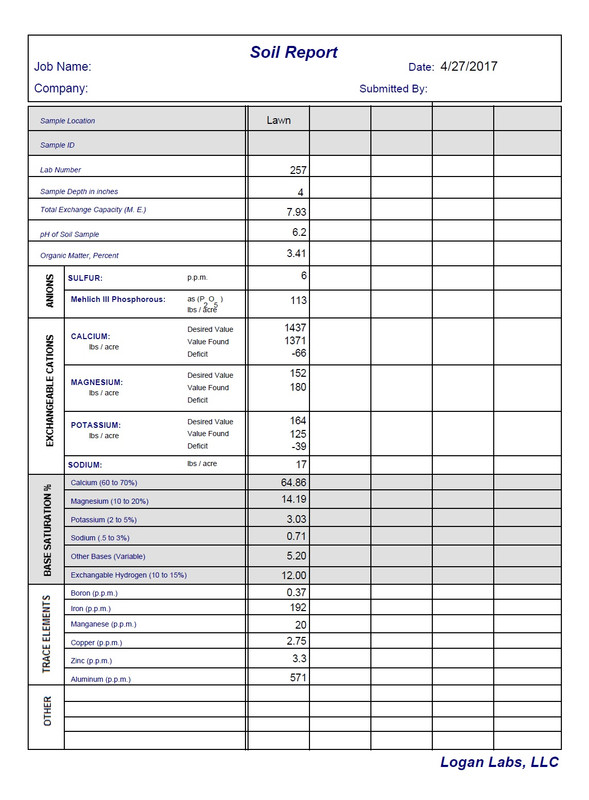 Doug Reppen-Soil-2017