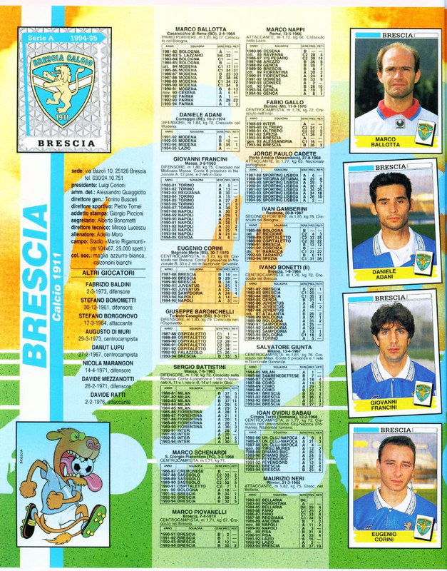 Calciatori 1994-1995 (Panini)-06