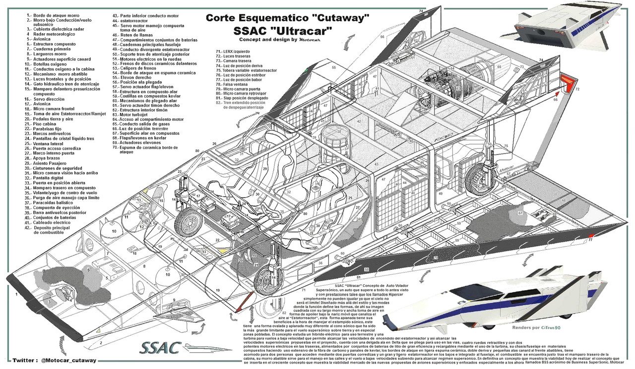 Cutaway SSAC modificado toma aire - copia - copia - copia (2)