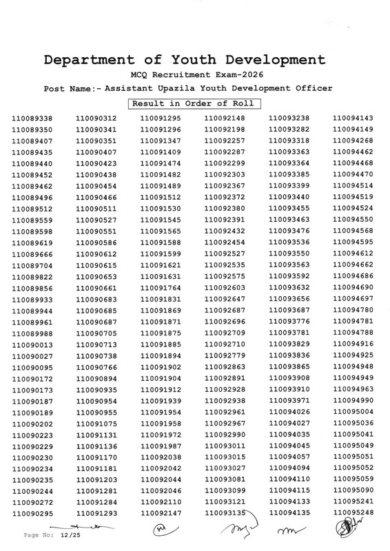 DYD-Assistant-Upazila-Youth-Development-Officer-Exam-Result-2026-PDF-13
