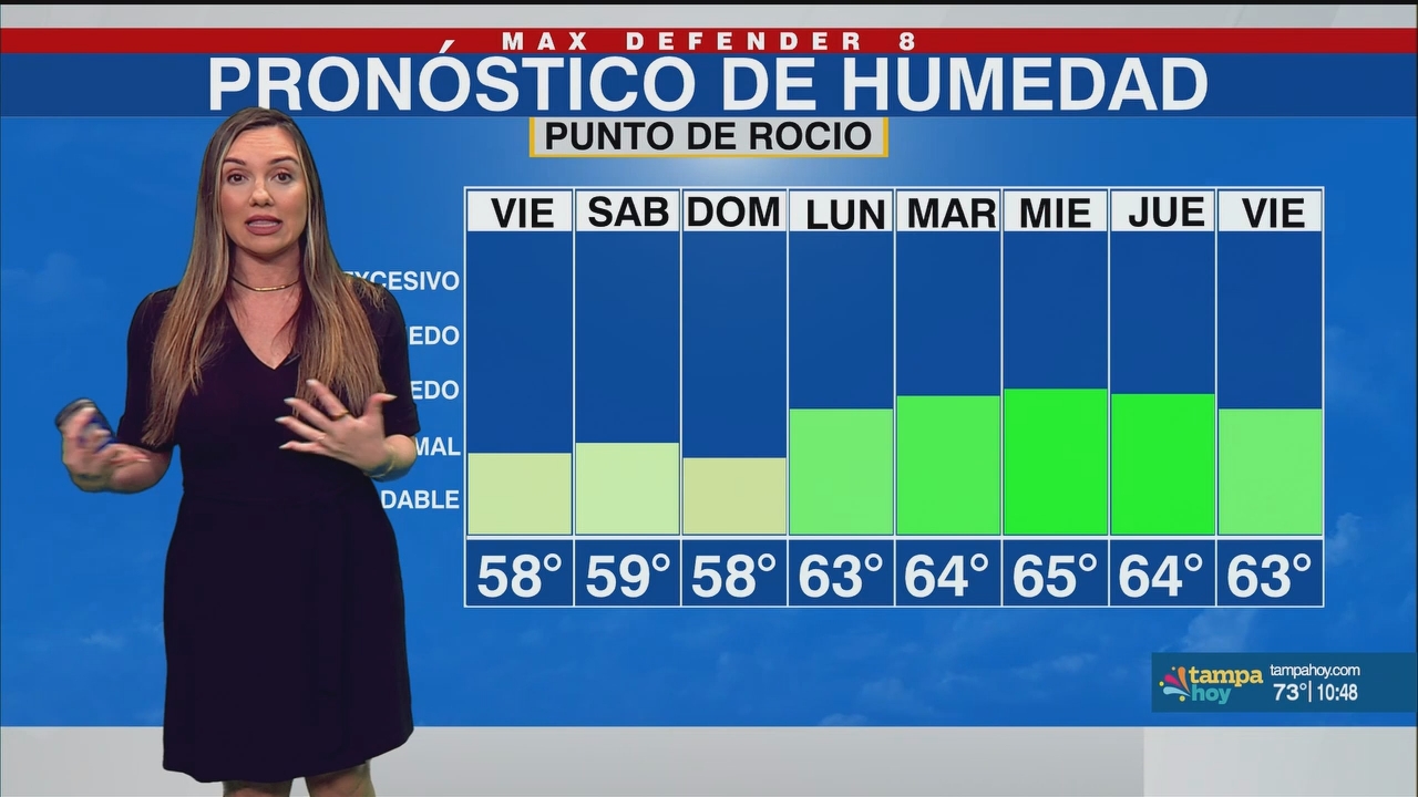 Noticias Tampa Hoy_20250418_03300400.ts_snapshot_19.29.868