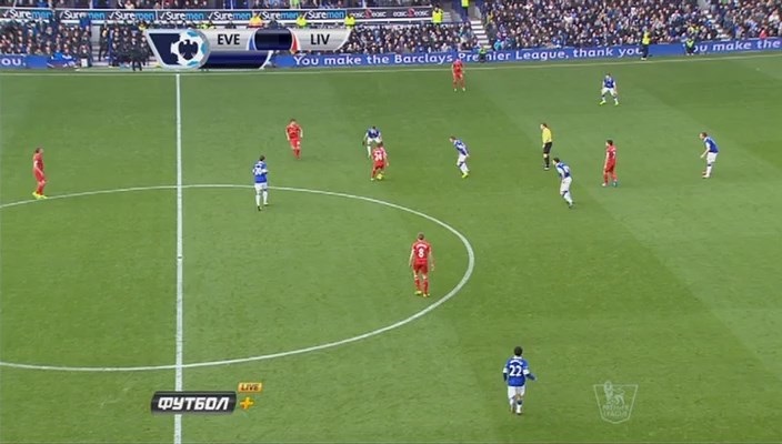 Premier League 2013/2014 - J12 - Everton Vs. Liverpool (400p) (Ucraniano) 3