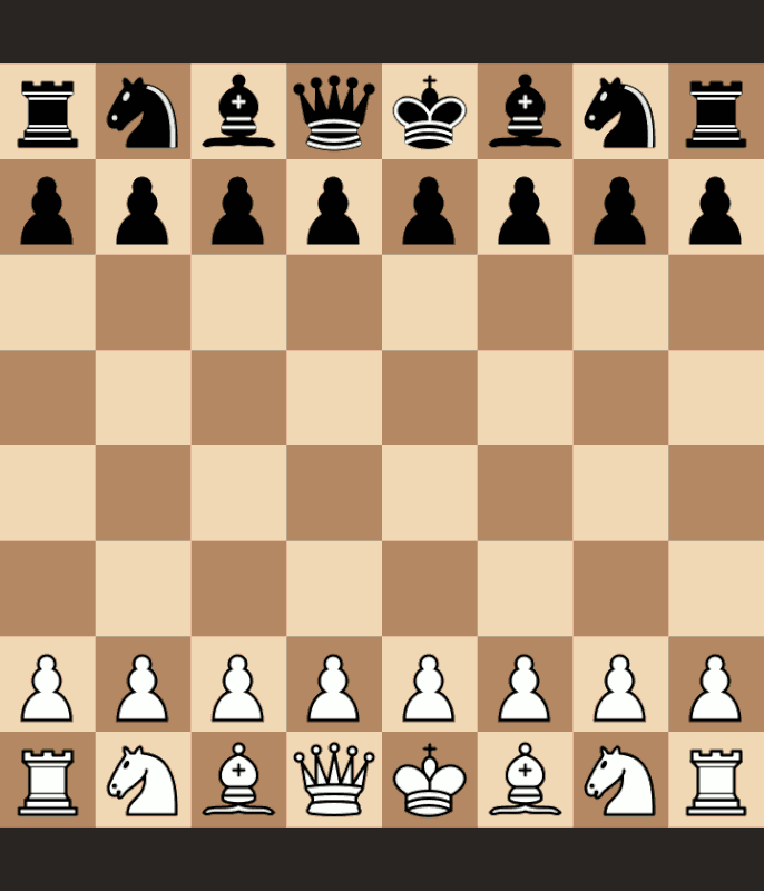 Super secret weapon against 1. d4: The Horwitz Defense (1 e6) : r/chess