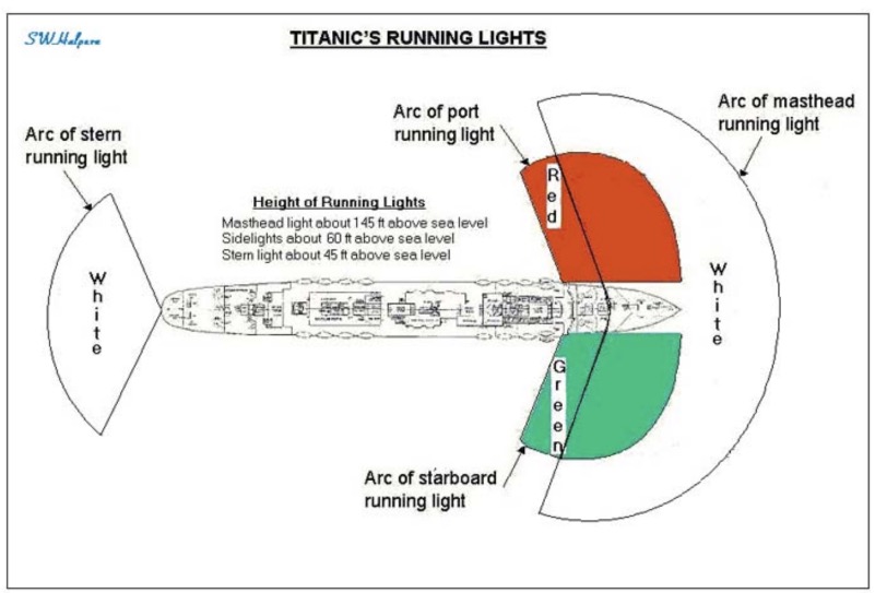 RMS Titanic [Trumpeter 1/200°] de LE BARBENCHON - Page 12 Screenshot-2021-03-18-10-35-27-072