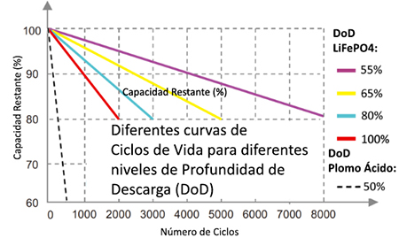 [Imagen: 14p.jpg]