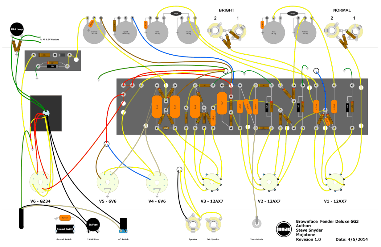 Brownface-Deluxe-6G3-WD