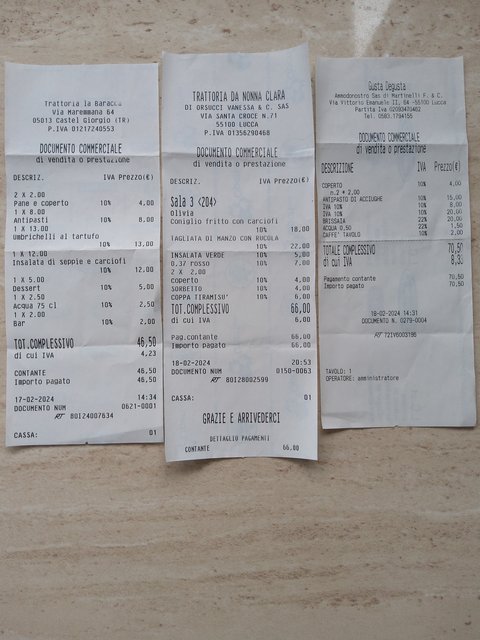 CONCLUSIONES Y RECOMENDACIONES - Respirar y saborear la Toscana. 9 días (2)