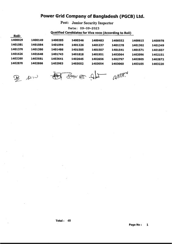 PGCB-Written-Exam-Result-2023-PDF-5