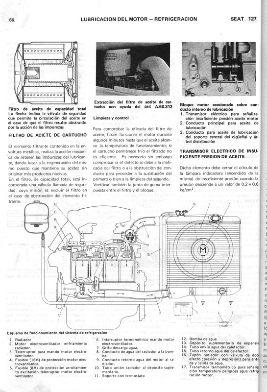 0002 manual de taller seat 127 (66)
