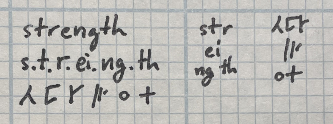 Rook syllable strength