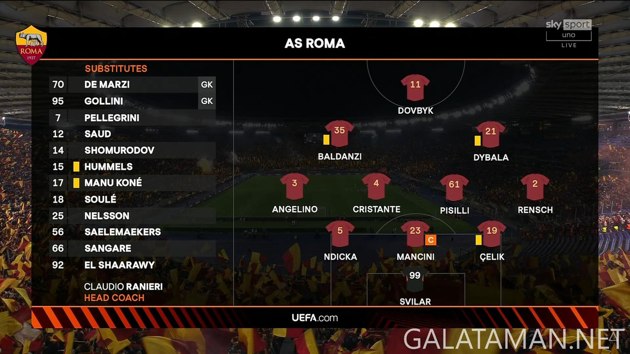 [Image: 20250306-ROM-ATH-UEL-1-IT-1080-mkv-snaps...32-347.jpg]