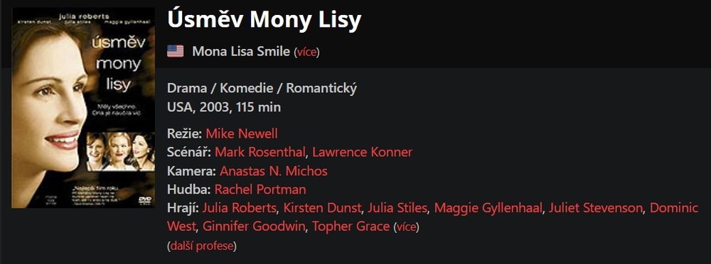 Re: Úsměv Mony Lisy / Mona Lisa Smile (2003)