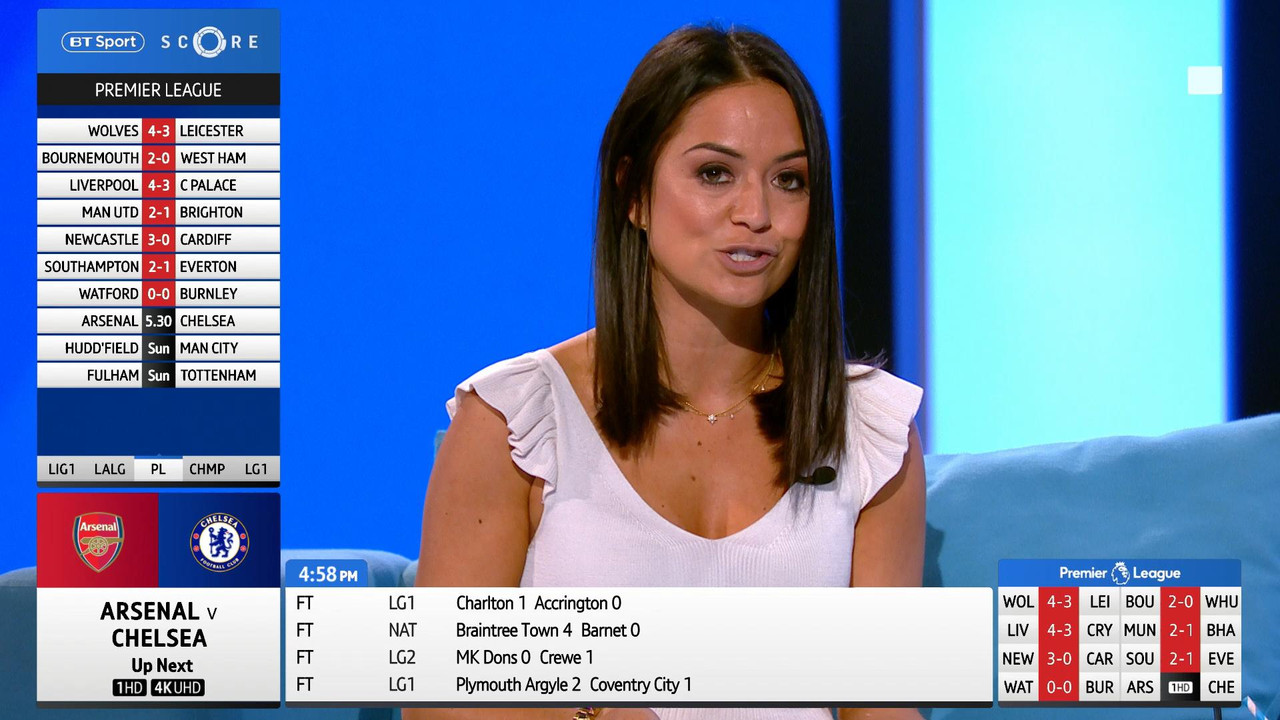 19 January - 14.45.00 - Live  BT Sport Score. Mark Pougatch and 