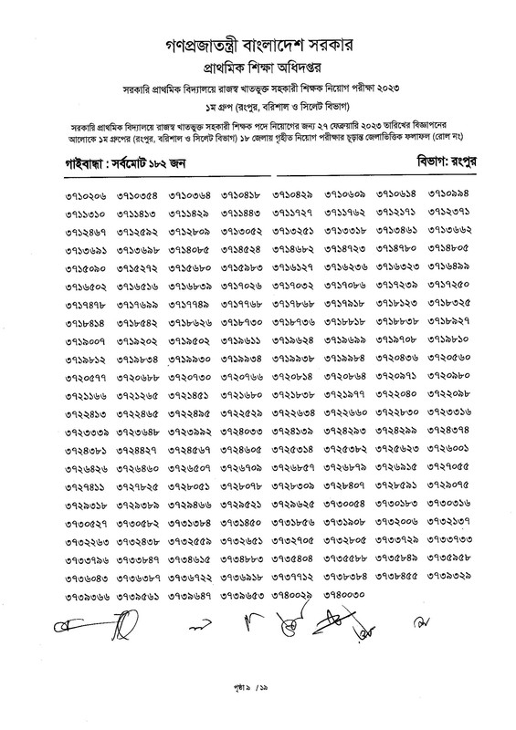 Primary-1st-Phase-Final-Viva-Result-2024-PDF-11