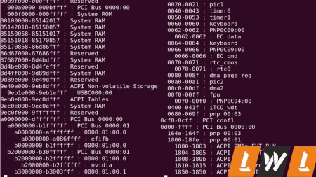 Linux Device Drivers - Communicating with Hardware