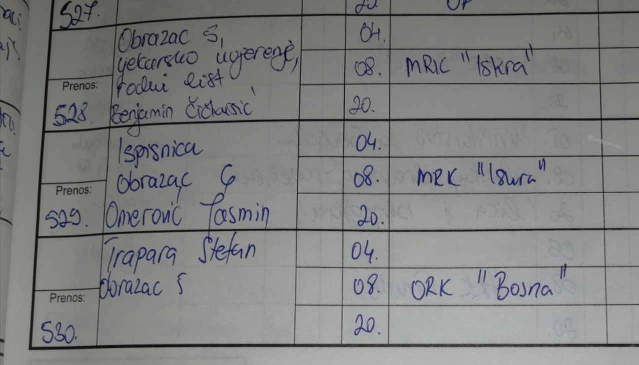 slika