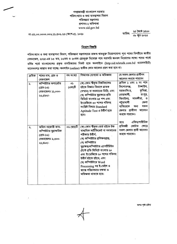 SID-Job-Circular-2023-PDF-1