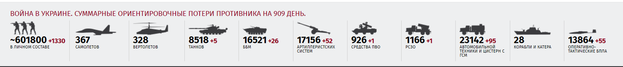 day-909.png