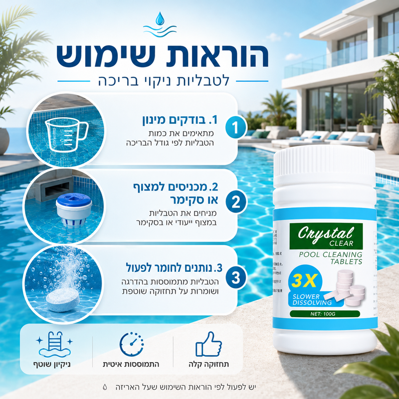 איך זה עובד