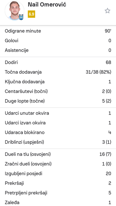 Screenshot-20250825-124357-Sofascore.png