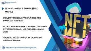 Latest report for the Non-Fungible Token (NFT) Market [2023-2030] |  Size, Share, Latest Trends, Analysis