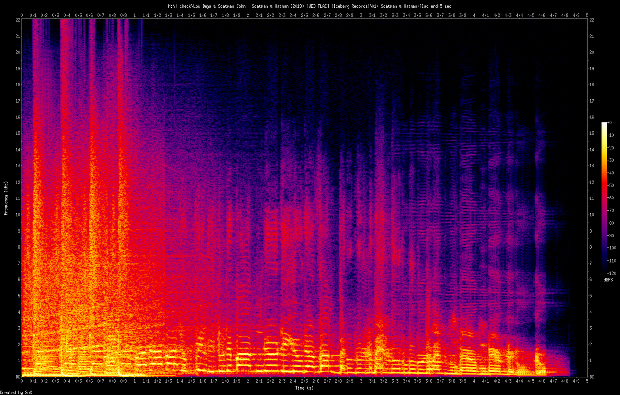 01. Scatman & Hatman.flac-end-5-sec