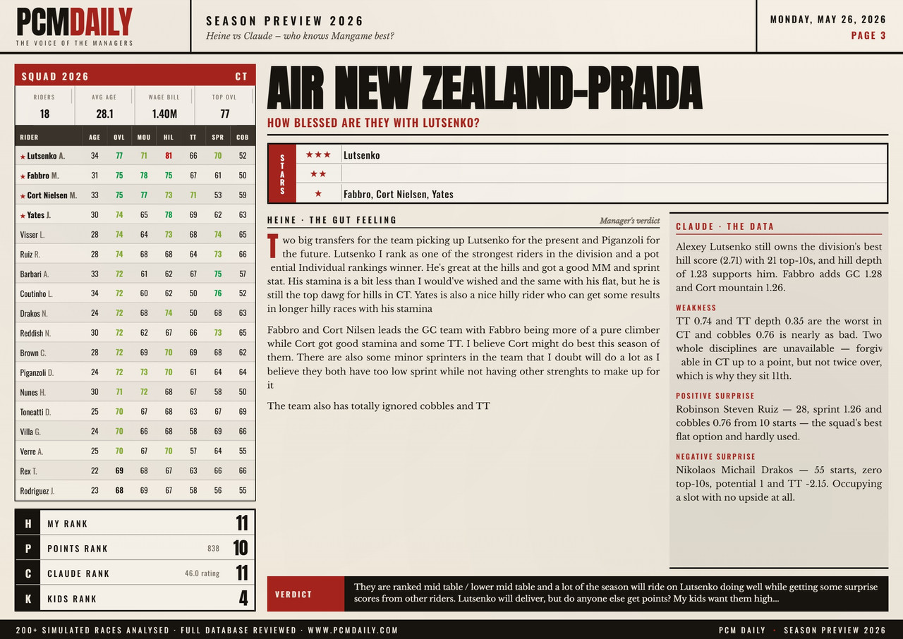 i.postimg.cc/Njn73yXS/03-air-new-zealand-prada.jpg
