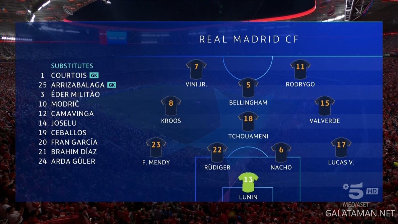 20240430-BAY-RMA-UCL_1IT.ts_snapshot_05.19.365