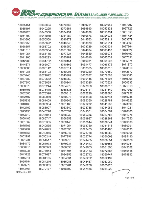 Biman-Bangladesh-Airlines-Ground-Service-Assistant-Final-Result-2025-PDF-2
