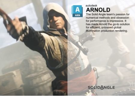 Solid Angle Cinema 4D to Arnold 4.4.0