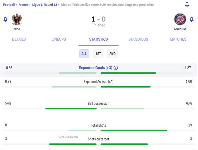 stats-NICE-TFC-Final.jpg