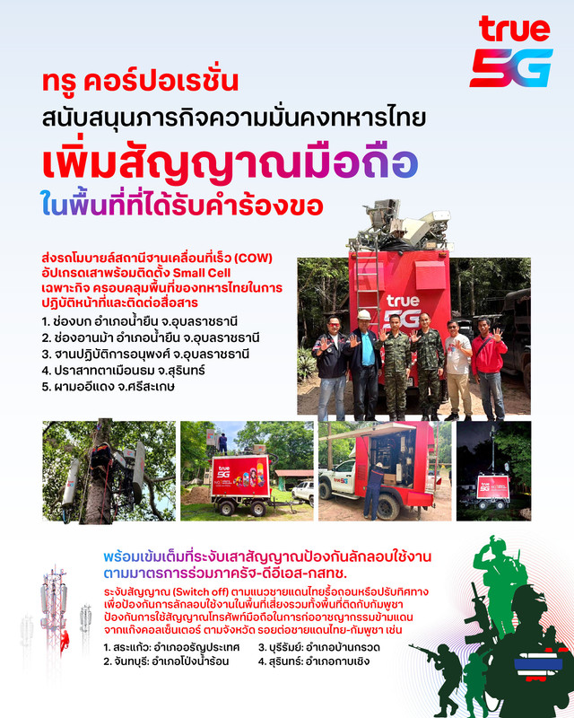 TRUE-Security-Missions