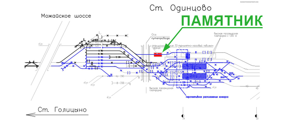 Схема одинцова