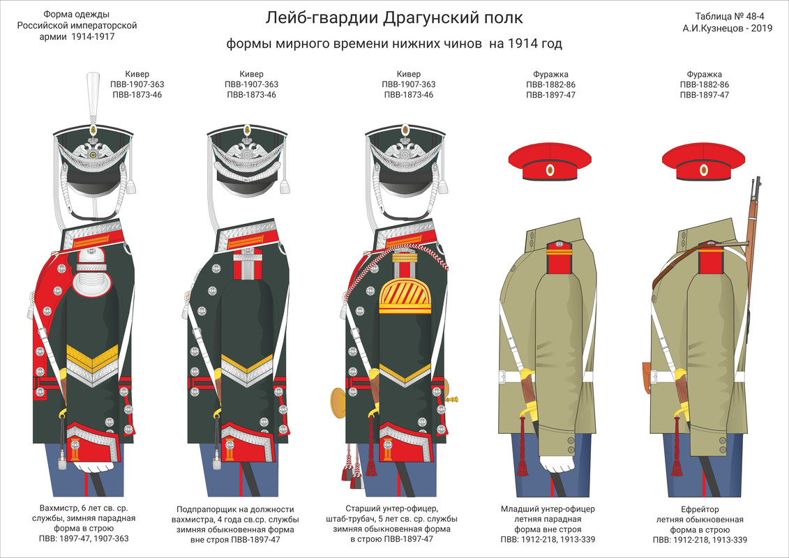 48-4 ЛГв Драг НЧ