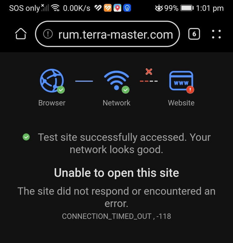 Problem with TM internet site only