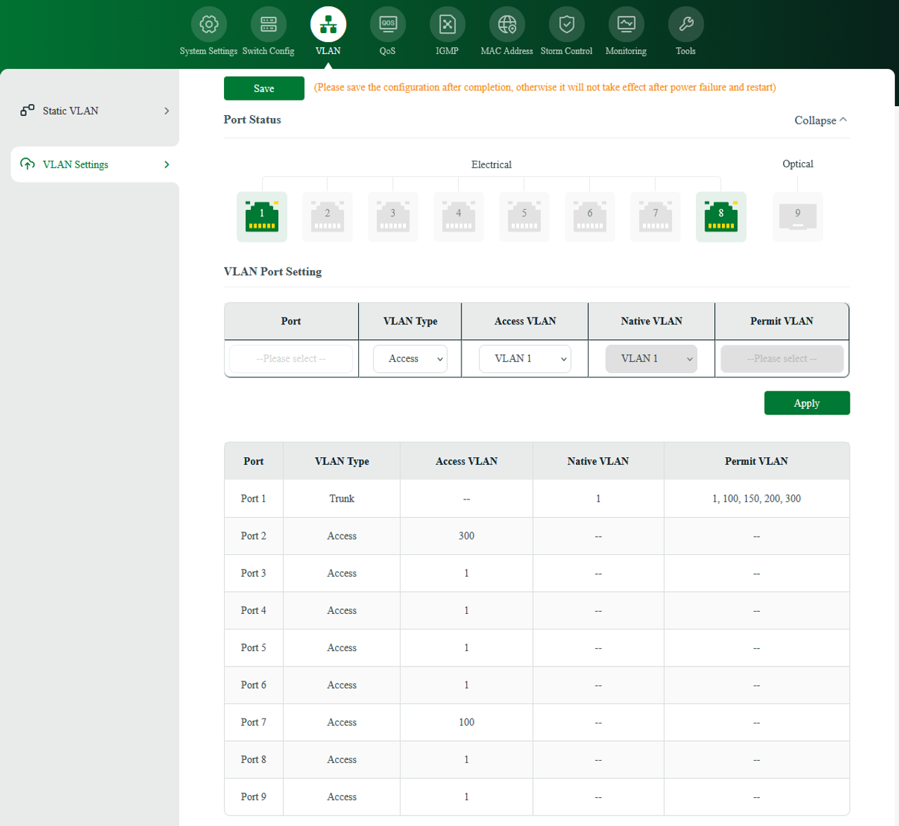 Ugreen managed VLAN settings