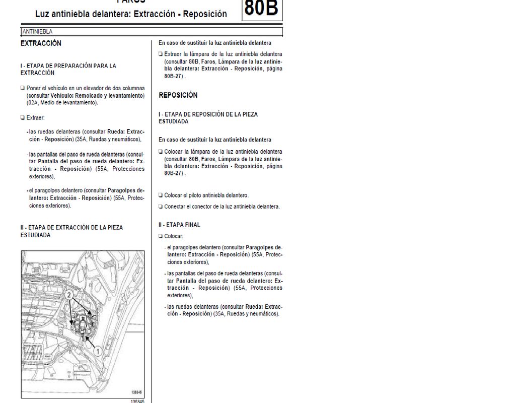 Sustitución antiniebla