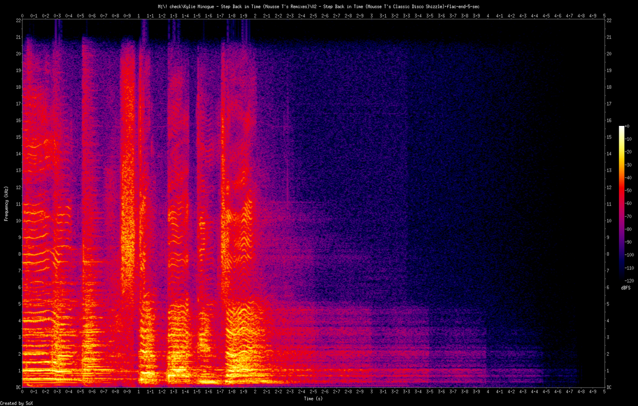 02 - Step Back in Time (Mousse T's Classic Disco Shizzle).flac-e
