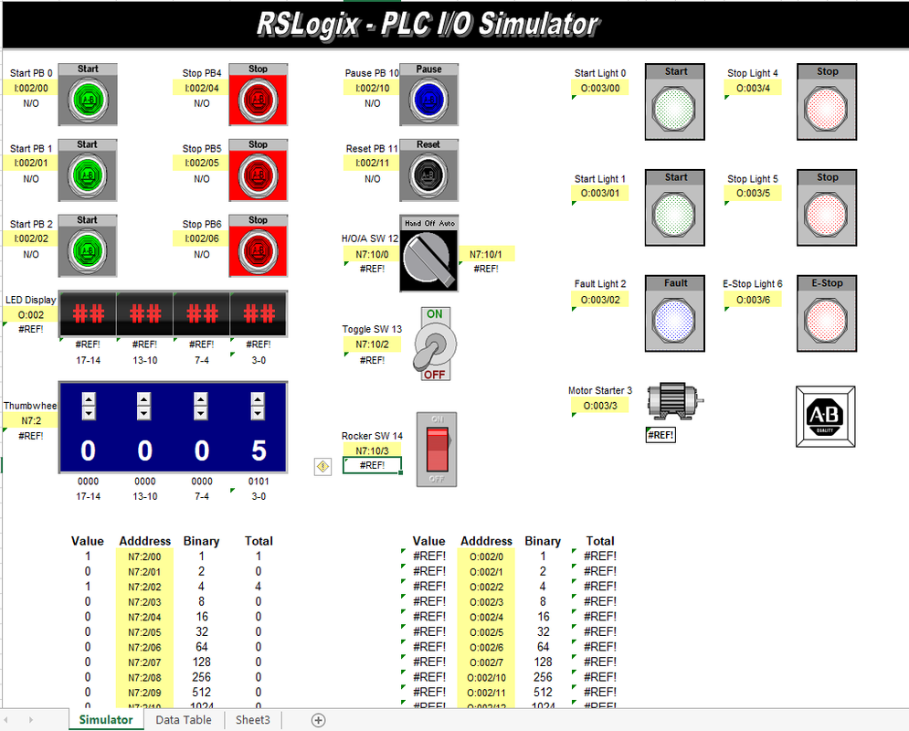 RSLogix Simulator RSLogix Simulator