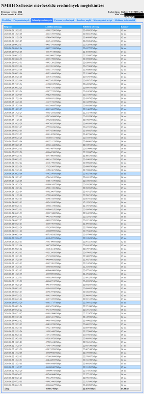 SZÉP_mérőeszköz_-_2020-06-26_14.21.54