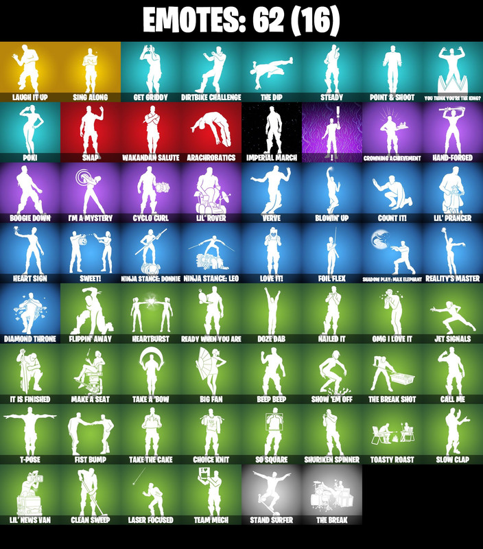 emotes comp
