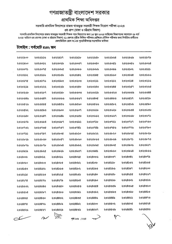 Primary-Assistant-Teacher-3rd-Phase-Exam-Revised-Result-2024-PDF-110