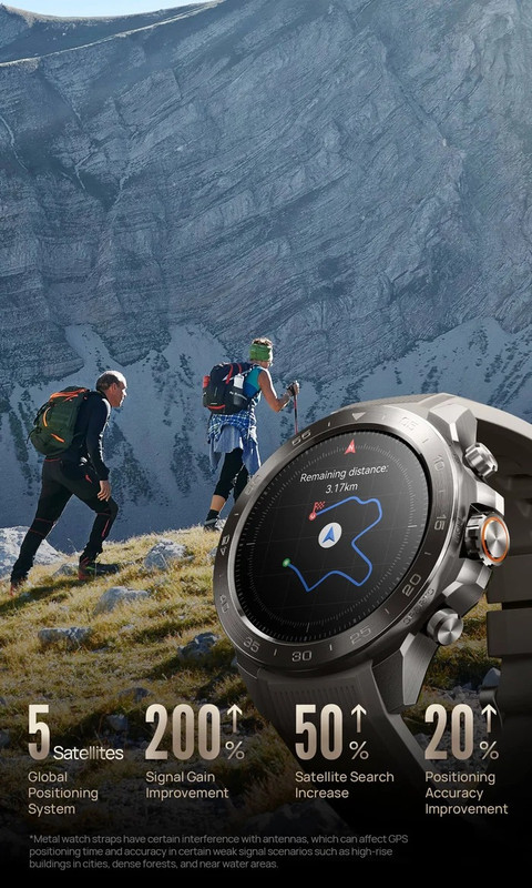 Advanced Dual-Band GPS