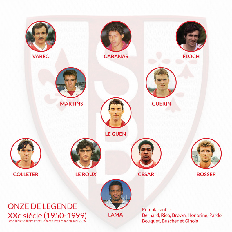 equipe 75 ans 20e