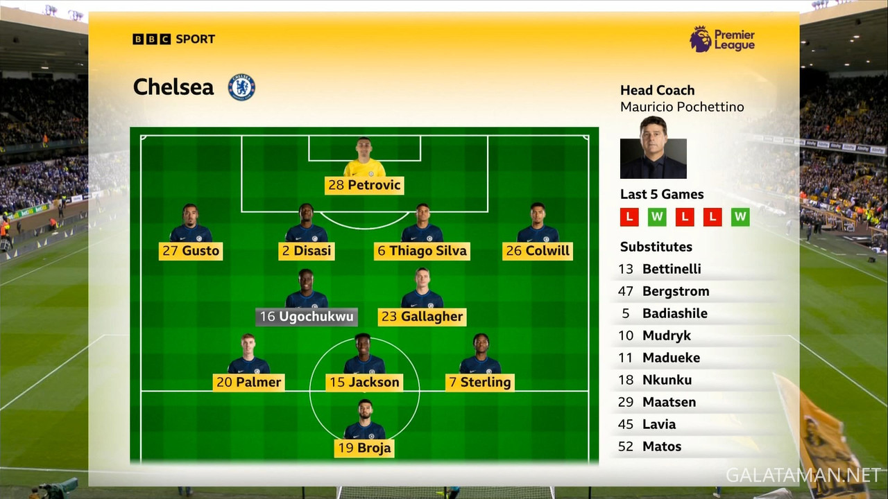[Image: 12-24-23-55-00-BBC-One-HD-MOTD-2-ts-snap...24-720.jpg]