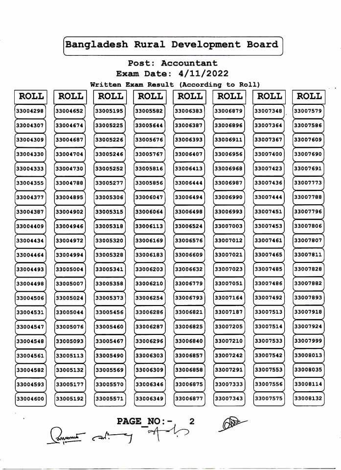 BRDB Exam Result 2022
