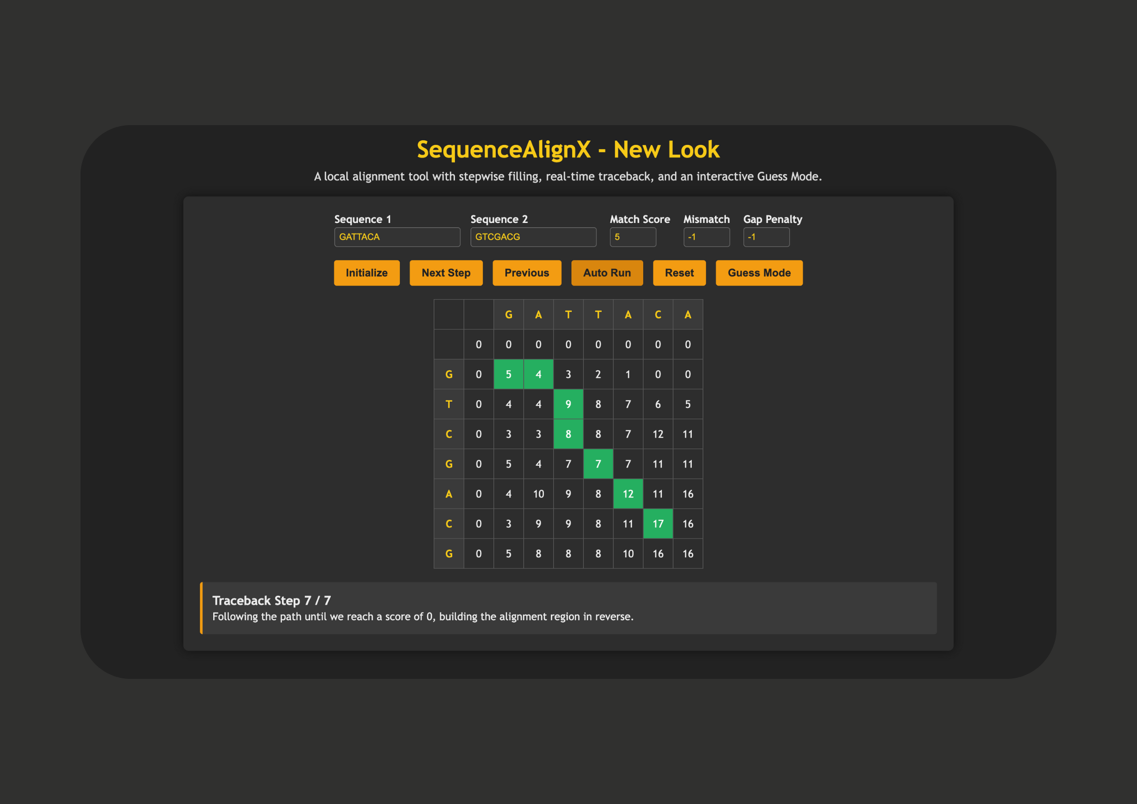 SequenceAlignX Overview