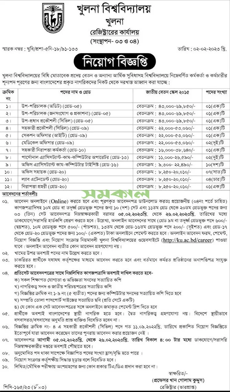 Khulna University Job Circular 2024 BD Govt Job