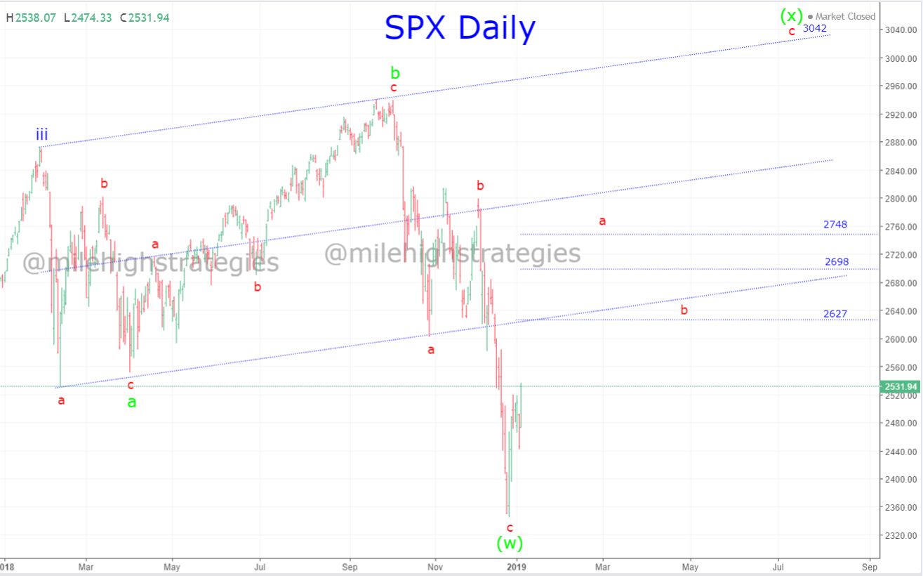 SPX-D-1-4-19-1.jpg