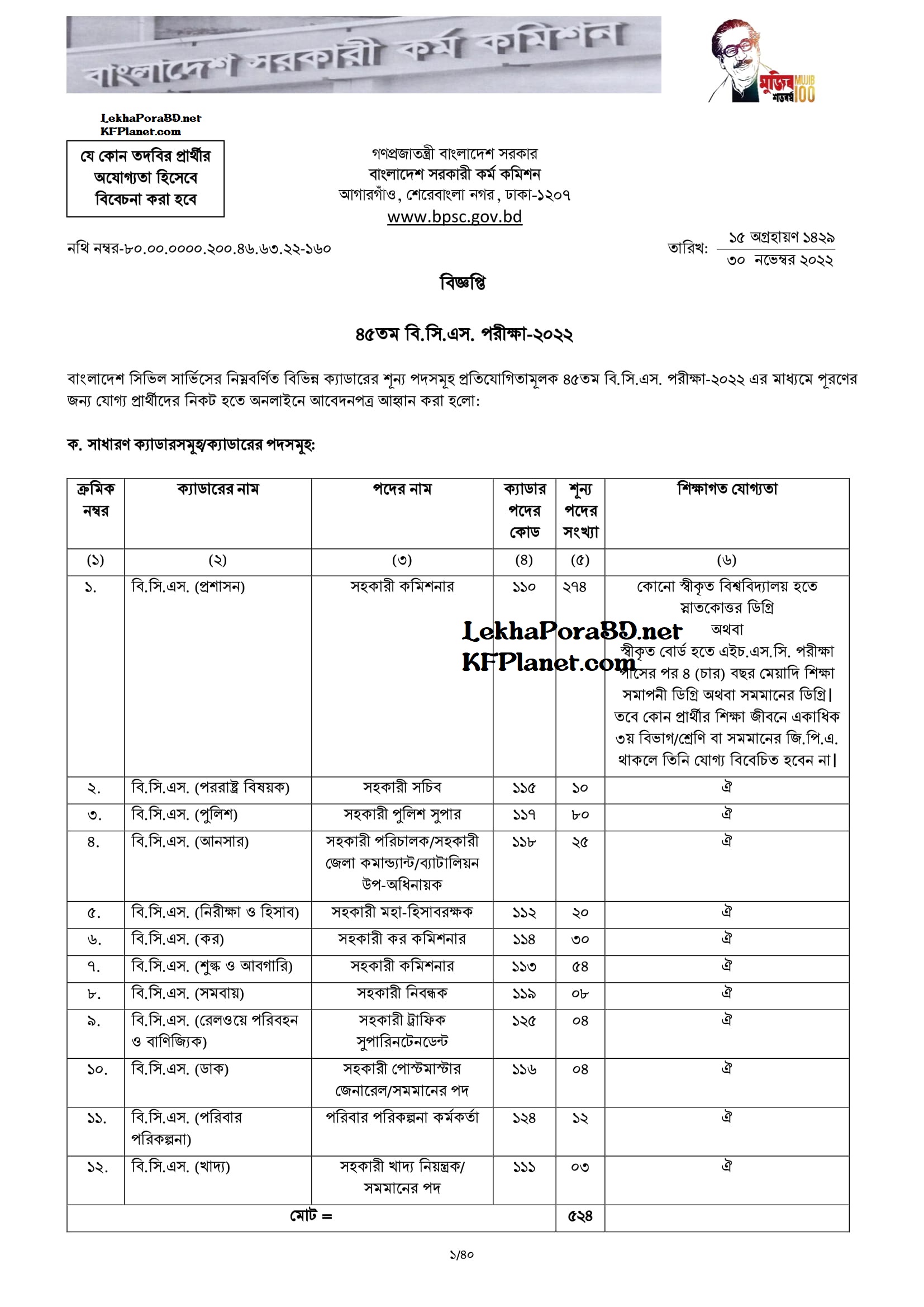 BCS Job Circular 11 45 BCS Advertisement 01 BCS Job Circular
